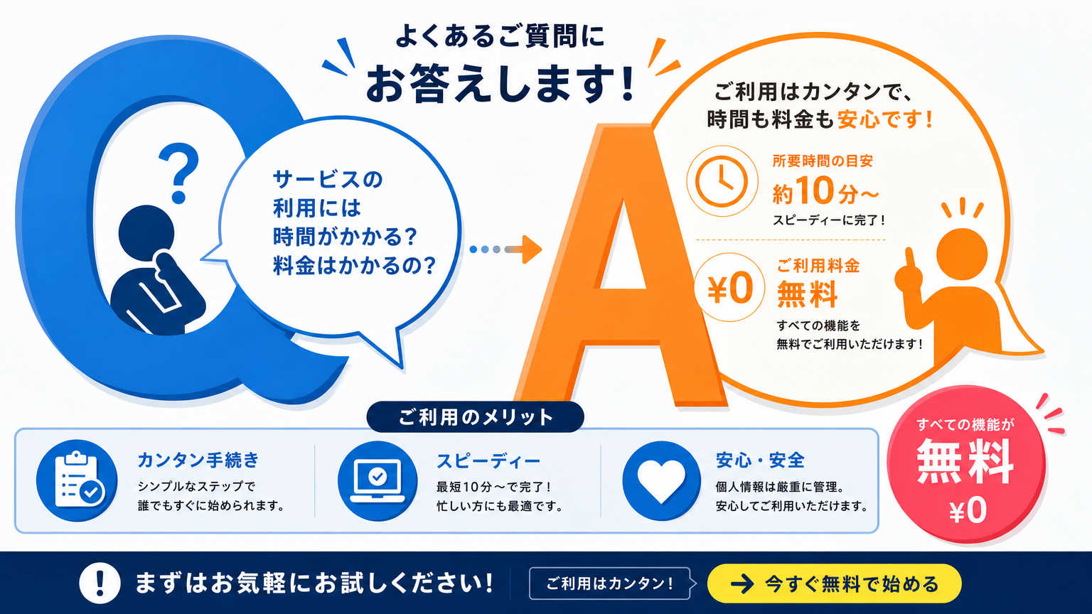 秋葉原ショールーム案内についてよくある質問
